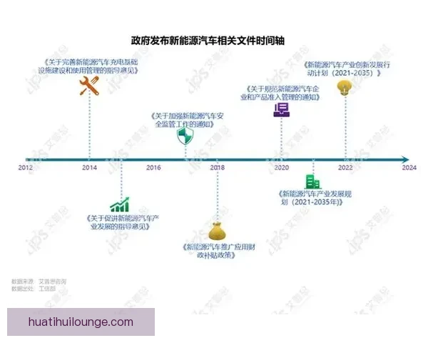 全面分析足球竞猜平台市场发展趋势与用户行为洞察