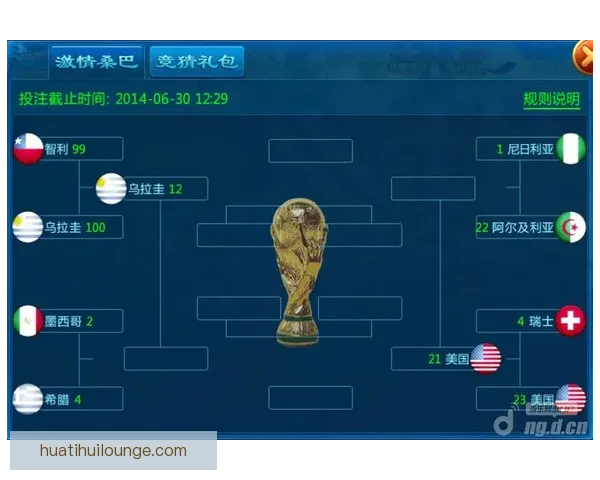 精彩世界杯竞猜平台，尽享实时比分预测与奖品乐趣