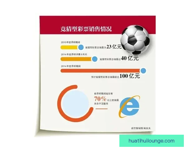 世界杯体育竞猜全面攻略 提高投注成功率的技巧与策略分析