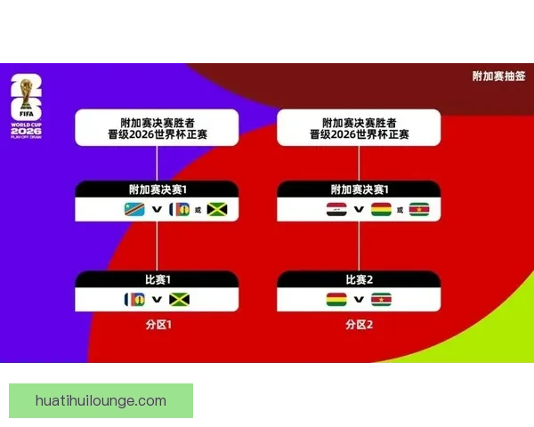 美加墨世界杯竞猜平台全面解析及最新投注指南分享