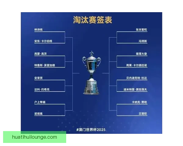 世界杯专家深度解析赛程 赛前预测与竞猜技巧全攻略