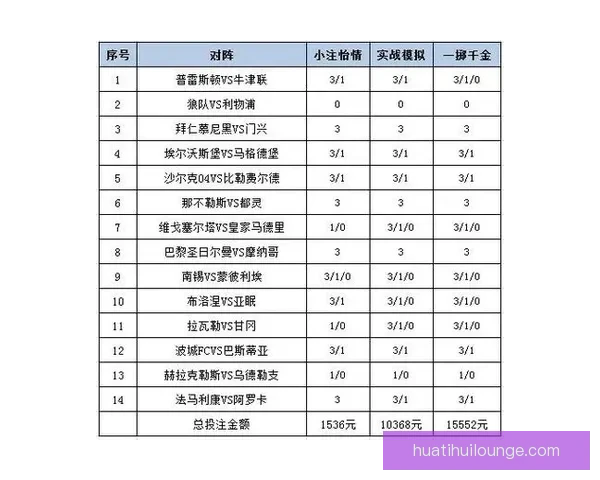 全面解析体育竞猜入口平台优势与风险，带你了解如何选择最适合的投注方式