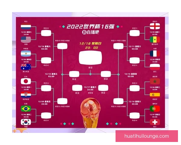 世界杯精彩对决全程预测与精准足球竞猜攻略揭秘