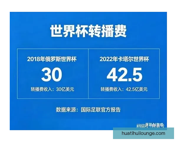 2026世界杯全球转播计划全解析赛事精彩瞬间尽收眼底 2026世界杯全球转播计划全解析赛事精彩瞬间尽收眼底
