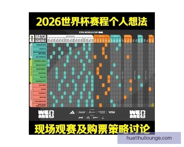 2026世界杯主体育场全景揭秘赛事精彩瞬间与观赛攻略